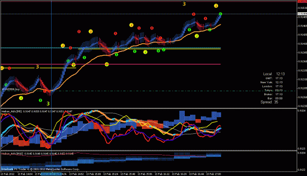 Click to Enlarge

Name: usd chf buy.gif
Size: 26 KB