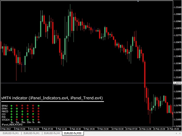 Click to Enlarge

Name: iPanel Indicator.jpg
Size: 102 KB