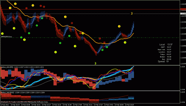 Click to Enlarge

Name: eur usd buy.gif
Size: 25 KB