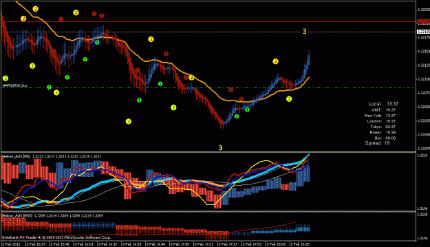 Click to Enlarge

Name: eur usd buy.gif
Size: 25 KB
