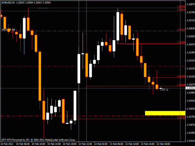 Click to Enlarge

Name: eurusd feb 13 4th  trade update.gif
Size: 18 KB