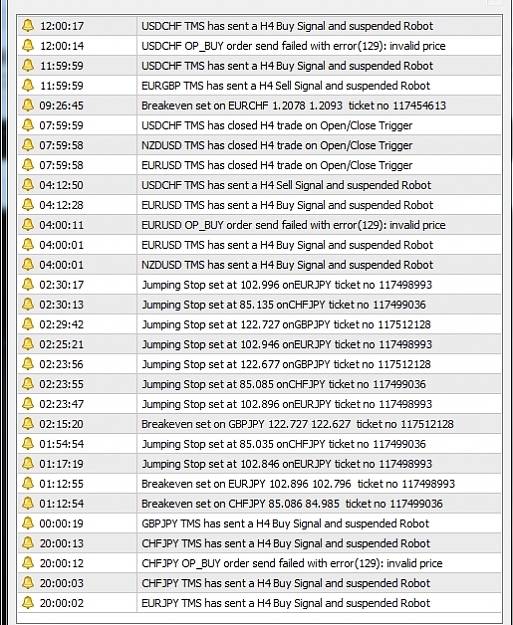 Click to Enlarge

Name: Alert.jpg
Size: 271 KB
