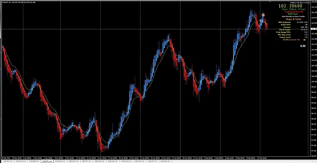 Click to Enlarge

Name: Chart.jpg
Size: 102 KB
