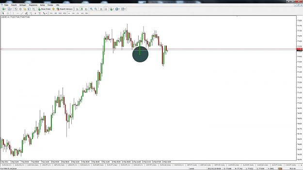 Click to Enlarge

Name: USDJPY.jpg
Size: 88 KB