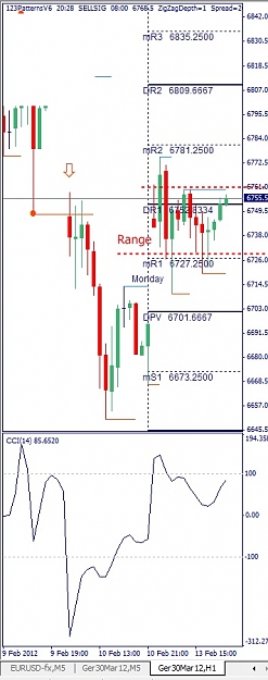 Click to Enlarge

Name: Ger30Mar12, H1, 2012 February 13.jpg
Size: 89 KB