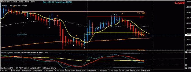 Click to Enlarge

Name: eurusd.gif
Size: 21 KB