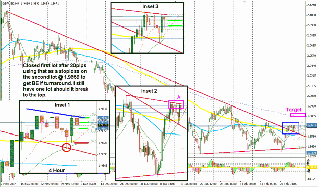 Click to Enlarge

Name: 4 Hour Strategy.gif
Size: 39 KB
