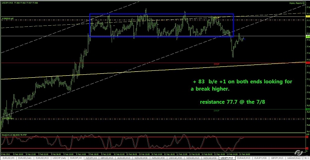 Click to Enlarge

Name: jpy long.jpg
Size: 138 KB
