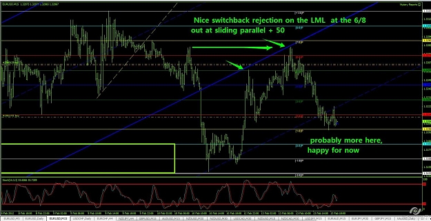 Click to Enlarge

Name: EU short.jpg
Size: 159 KB