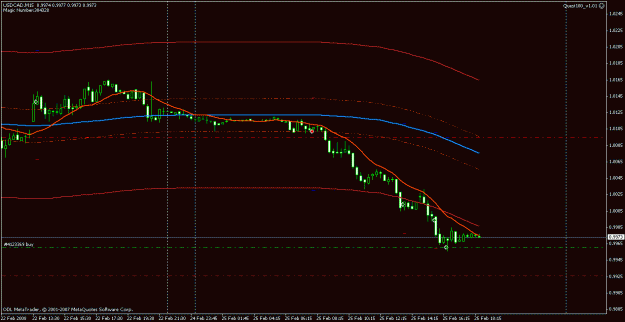Click to Enlarge

Name: usdcad.gif
Size: 15 KB