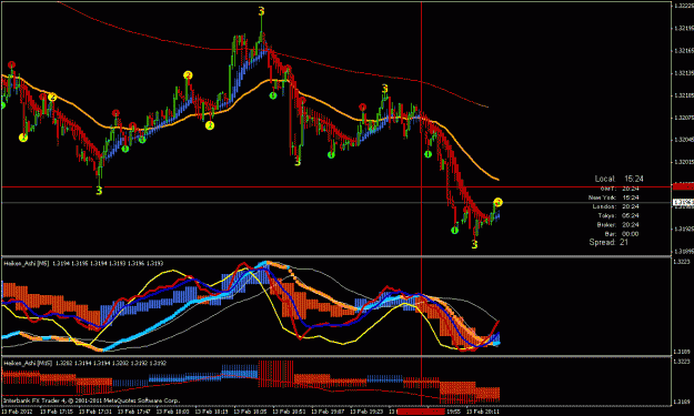 Click to Enlarge

Name: eur usd sell.gif
Size: 29 KB