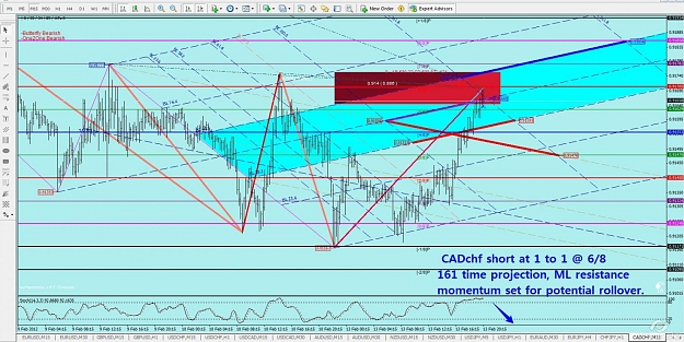 Click to Enlarge

Name: CadChf short.jpg
Size: 197 KB