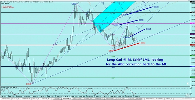 Click to Enlarge

Name: cad long.jpg
Size: 162 KB
