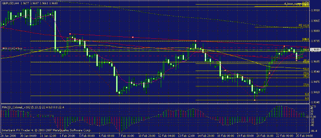 Click to Enlarge

Name: gbpusd.gif
Size: 26 KB