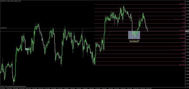 Click to Enlarge

Name: eur_usd_1h.jpg
Size: 94 KB