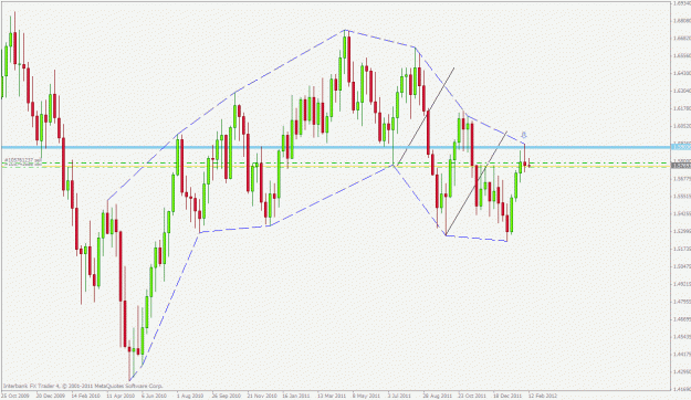 Click to Enlarge

Name: gbpusd1.gif
Size: 28 KB