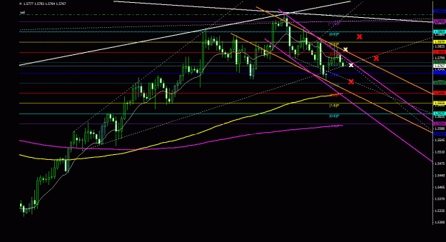 Click to Enlarge

Name: gbpusd_4h_011.gif
Size: 26 KB