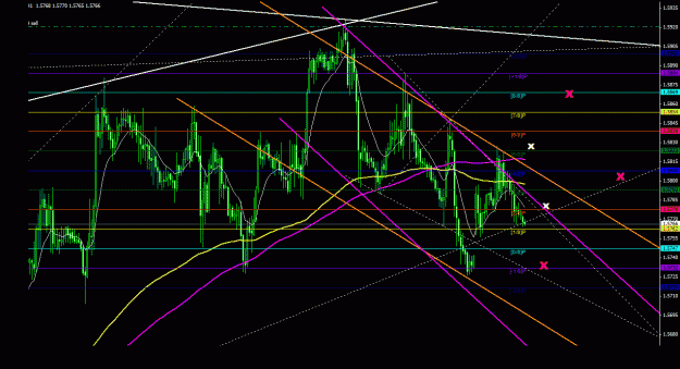 Click to Enlarge

Name: gbpusd_1h_022.gif
Size: 36 KB