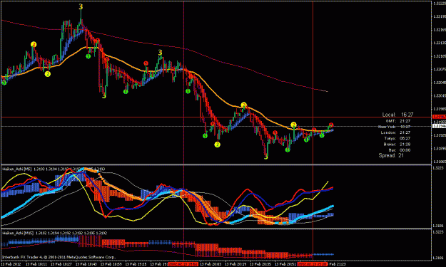 Click to Enlarge

Name: eur usd sell.gif
Size: 30 KB