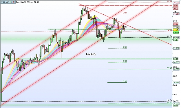 Click to Enlarge

Name: Adminfx 762, 02, 13, 2012.jpg
Size: 339 KB