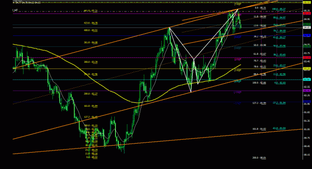 Click to Enlarge

Name: chfjpy_4h_011.gif
Size: 36 KB