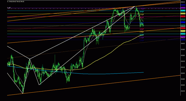 Click to Enlarge

Name: chfjpy_1h_011.gif
Size: 27 KB
