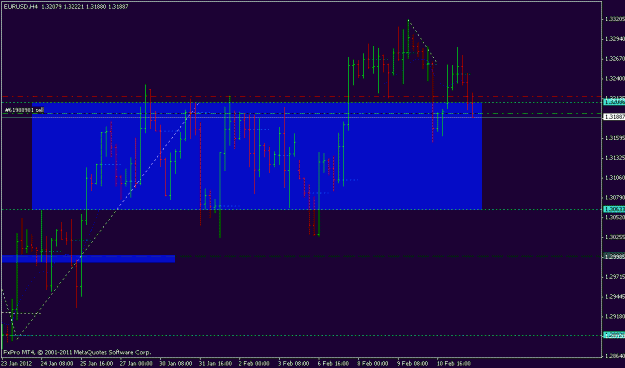 Click to Enlarge

Name: eur.usd 13.02.12.gif
Size: 16 KB