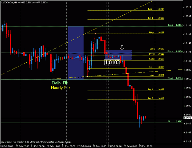 Click to Enlarge

Name: cad fib.gif
Size: 15 KB