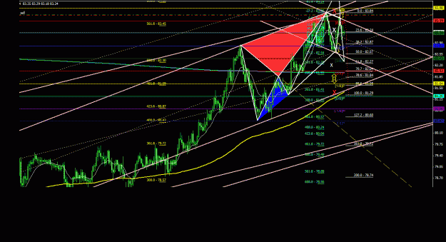 Click to Enlarge

Name: audjpy_4h_011.gif
Size: 37 KB