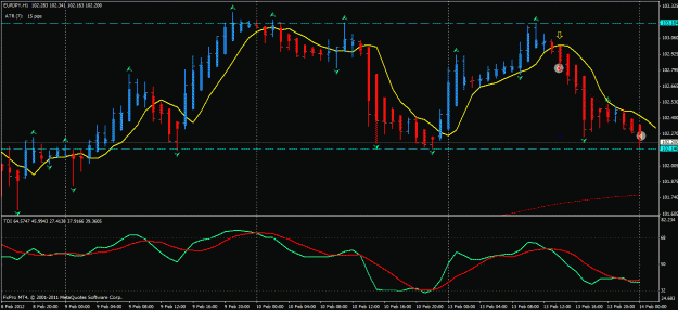 Click to Enlarge

Name: eurjpy.gif
Size: 27 KB