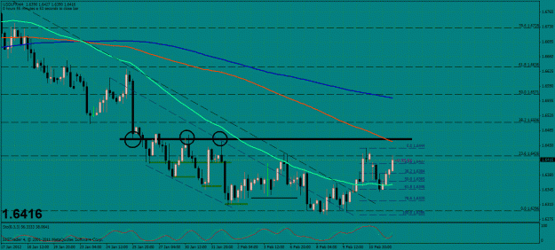 Click to Enlarge

Name: usdflx 4hr.gif
Size: 43 KB