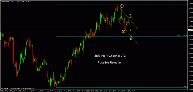 Click to Enlarge

Name: gbpusd h4.gif
Size: 24 KB