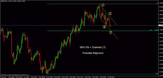 Click to Enlarge

Name: gbpusd h4.gif
Size: 24 KB