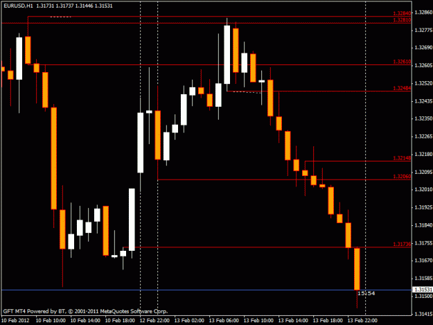 Click to Enlarge

Name: eurusd feb 13 5th  trade update.gif
Size: 17 KB