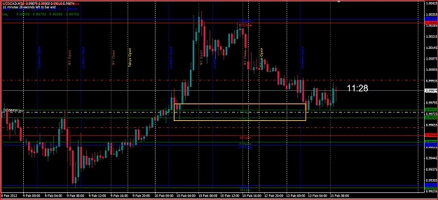 Click to Enlarge

Name: Forex USDCAD #2.JPG
Size: 136 KB