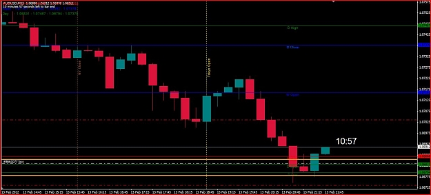 Click to Enlarge

Name: Forex Trade 2.13 AUDUSD Long #2.JPG
Size: 100 KB