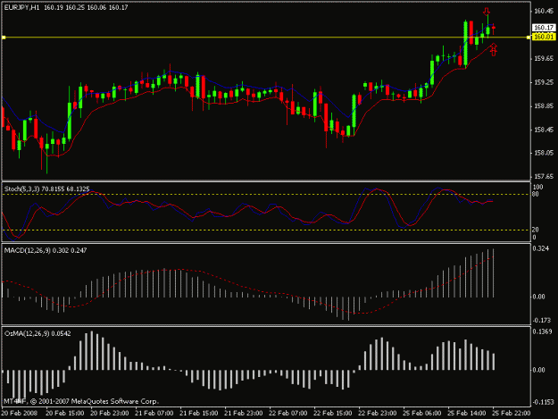 Click to Enlarge

Name: chart1.gif
Size: 14 KB