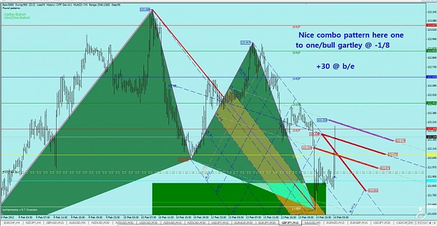 Click to Enlarge

Name: GbpJpy long.jpg
Size: 154 KB