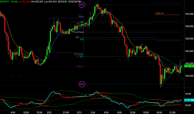 Click to Enlarge

Name: EURJPY1.png
Size: 32 KB