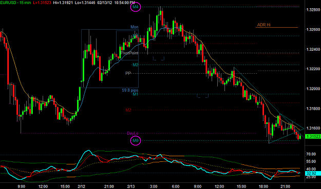Click to Enlarge

Name: EURUSD1.png
Size: 33 KB