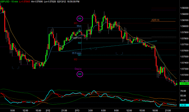 Click to Enlarge

Name: GBPUSD1.png
Size: 35 KB