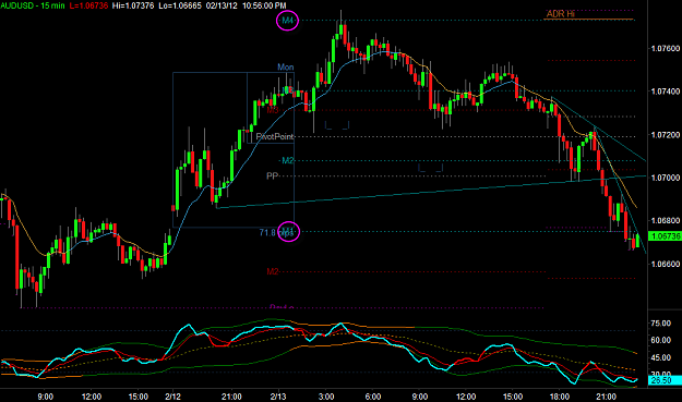 Click to Enlarge

Name: AUDUSD1.png
Size: 32 KB