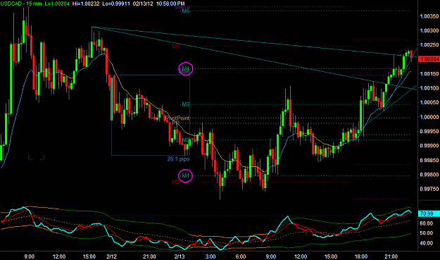 Click to Enlarge

Name: USDCAD1.png
Size: 35 KB
