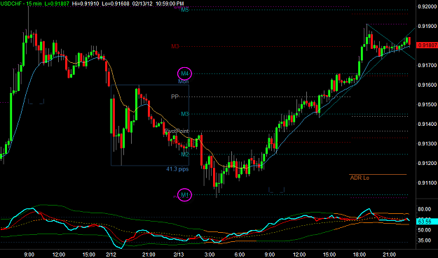 Click to Enlarge

Name: USDCHF1.png
Size: 33 KB