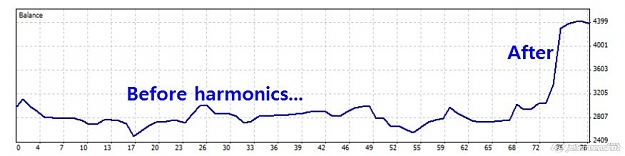 Click to Enlarge

Name: equity curve.jpg
Size: 36 KB