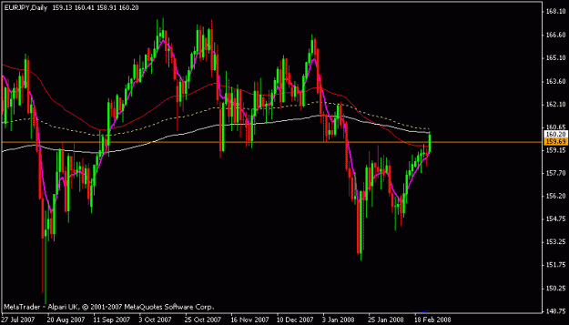 Click to Enlarge

Name: eurjpy.gif
Size: 13 KB