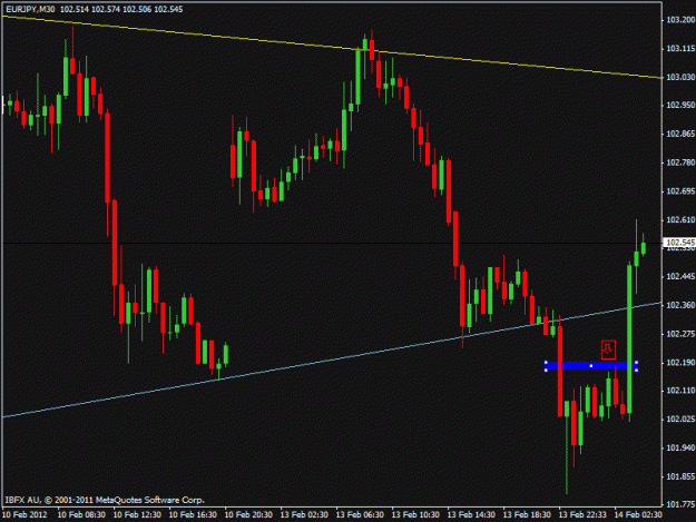 Click to Enlarge

Name: forexchart8.gif
Size: 16 KB