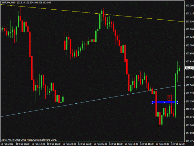 Click to Enlarge

Name: forexchart8.gif
Size: 16 KB