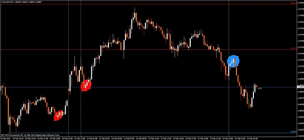 Click to Enlarge

Name: audusd.jpg
Size: 84 KB