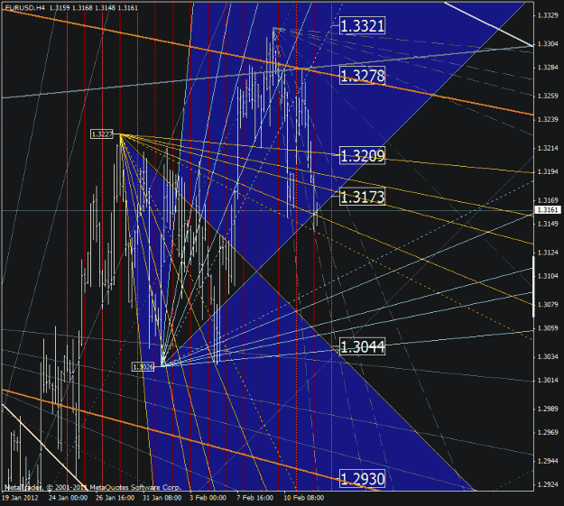 Click to Enlarge

Name: eurusd.gif
Size: 48 KB